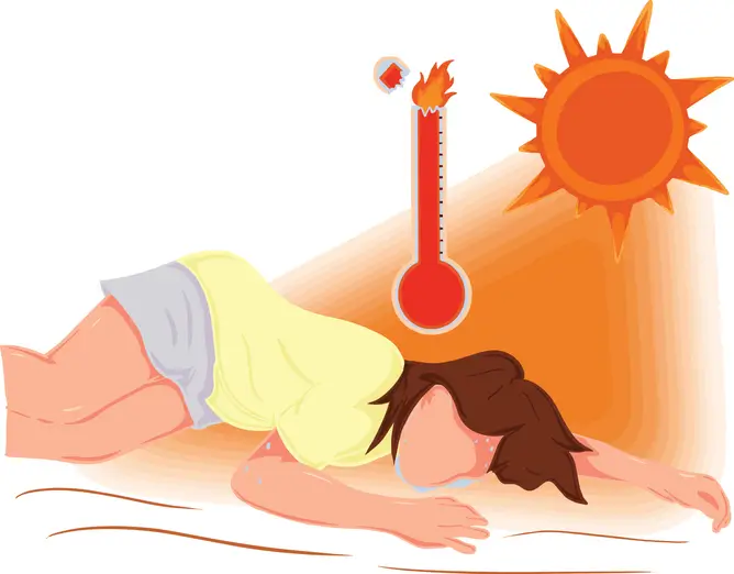 What Is Heat Stroke